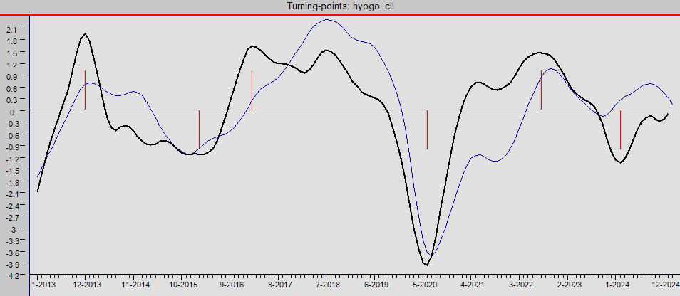 fig01
